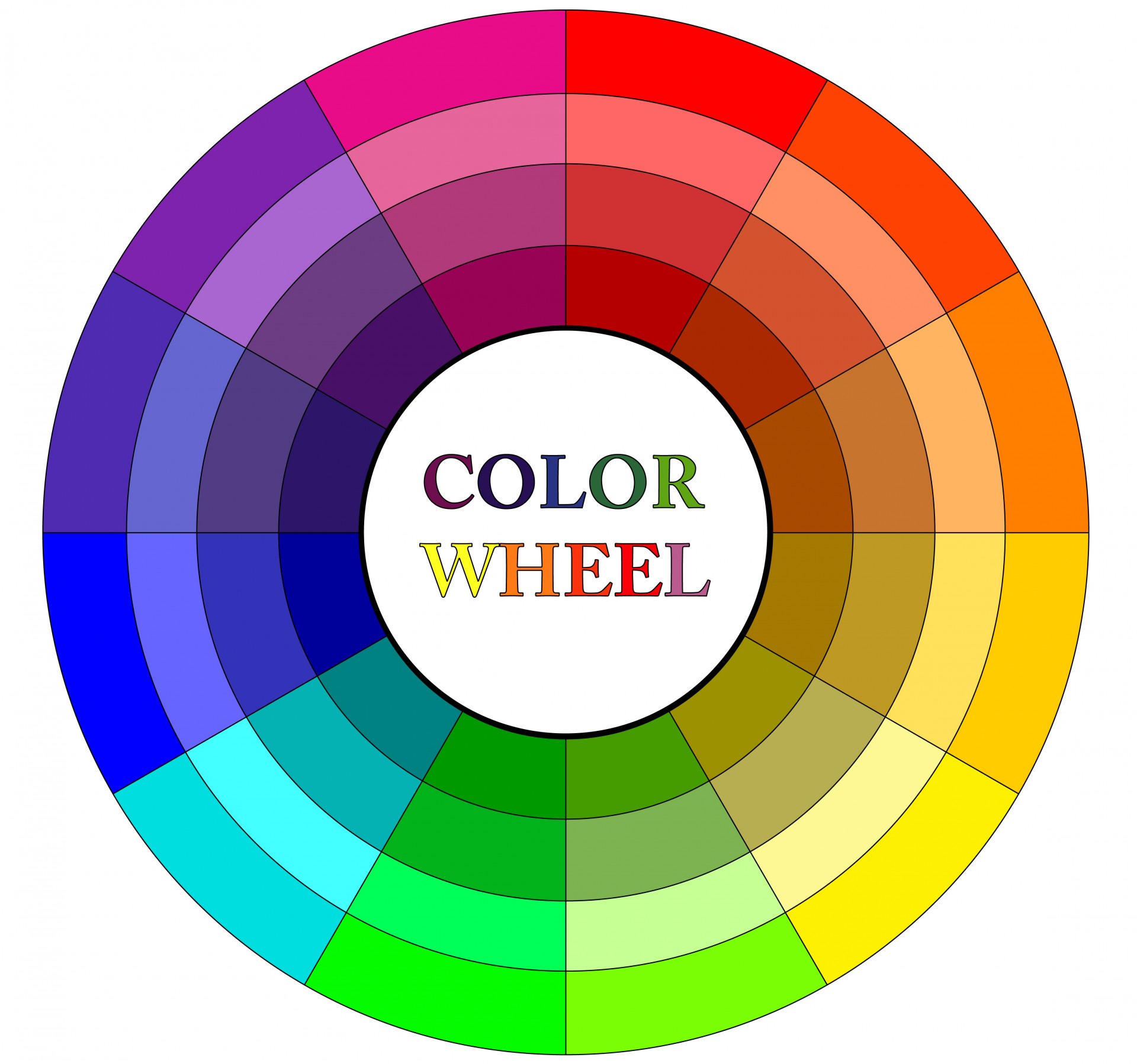 Free Online Color Wheel